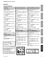 Предварительный просмотр 17 страницы American Time DSY261RSxE Installation And Operation Manual