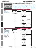 Предварительный просмотр 10 страницы American Time SiteSynq IQ Installation And Operation Manual