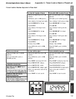 Preview for 19 page of American Time SiteSynq IQ Installation And Operation Manual