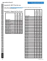 Предварительный просмотр 30 страницы American Time WN261RSxE Installation And Operation Manual