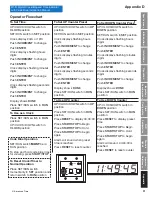 Предварительный просмотр 31 страницы American Time WN261RSxE Installation And Operation Manual