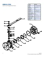 Preview for 3 page of American Valve 3700 Ball Valve Installation, Maintenance & Operating Manual