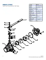 Preview for 4 page of American Valve 3700 Ball Valve Installation, Maintenance & Operating Manual