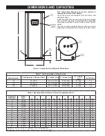 Предварительный просмотр 6 страницы American Water Heater 120 series Instruction Manual