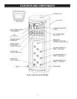 Предварительный просмотр 8 страницы American Water Heater 120 series Instruction Manual