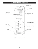 Предварительный просмотр 9 страницы American Water Heater 120 series Instruction Manual