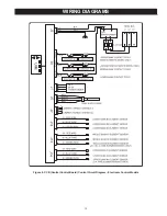 Предварительный просмотр 15 страницы American Water Heater 120 series Instruction Manual