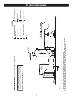 Предварительный просмотр 38 страницы American Water Heater 120 series Instruction Manual