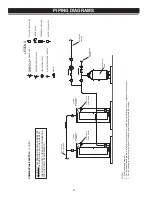 Предварительный просмотр 40 страницы American Water Heater 120 series Instruction Manual