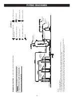 Предварительный просмотр 44 страницы American Water Heater 120 series Instruction Manual