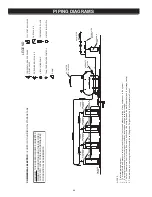 Предварительный просмотр 48 страницы American Water Heater 120 series Instruction Manual