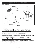 Preview for 9 page of American Water Heater 316888-004 Installation And Operating Manual