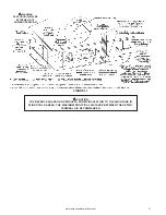 Preview for 31 page of American Water Heater 316888-004 Installation And Operating Manual