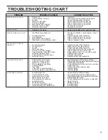 Preview for 25 page of American Water Heater 6510238 Installation Instructions And Use And Care Manual