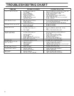 Preview for 26 page of American Water Heater 6510238 Installation Instructions And Use And Care Manual