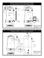 Предварительный просмотр 11 страницы American Water Heater 71681 Installation Instructions And Use & Care Manual