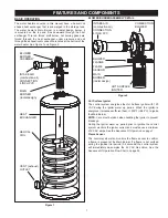 Preview for 7 page of American Water Heater (A)HCG3 130T 300 Instruction Manual