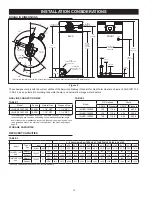 Preview for 10 page of American Water Heater (A)HCG3 130T 300 Instruction Manual