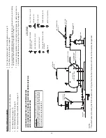 Preview for 70 page of American Water Heater (A)HCG3 130T 300 Instruction Manual