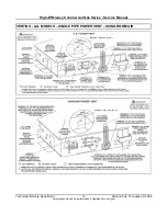 Preview for 11 page of American Water Heater AHCG-100T150 Service Handbook