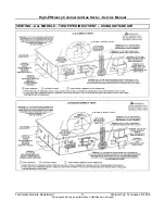 Preview for 12 page of American Water Heater AHCG-100T150 Service Handbook