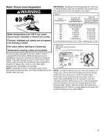 Preview for 19 page of American Water Heater AMERICAN WATERHEATERS Installation And Use Manual