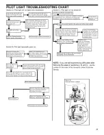 Preview for 29 page of American Water Heater AMERICAN WATERHEATERS Installation And Use Manual