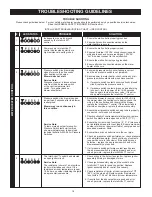 Preview for 18 page of American Water Heater BBCN375T754NV 100 Series Installation, Operation, Service, Maintenance, Limited Warranty