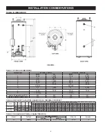 Preview for 8 page of American Water Heater BCL3100T1996NOX Instruction Manual