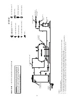 Preview for 34 page of American Water Heater BCL3100T1996NOX Instruction Manual