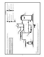 Preview for 35 page of American Water Heater BCL3100T1996NOX Instruction Manual