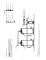 Preview for 36 page of American Water Heater BCL3100T1996NOX Instruction Manual