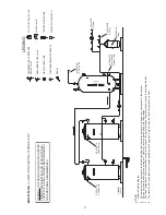 Preview for 37 page of American Water Heater BCL3100T1996NOX Instruction Manual