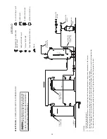 Preview for 38 page of American Water Heater BCL3100T1996NOX Instruction Manual