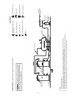 Preview for 39 page of American Water Heater BCL3100T1996NOX Instruction Manual