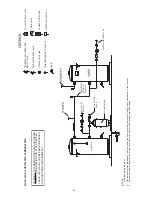 Preview for 40 page of American Water Heater BCL3100T1996NOX Instruction Manual