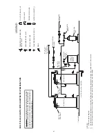 Preview for 41 page of American Water Heater BCL3100T1996NOX Instruction Manual