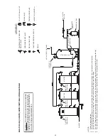 Preview for 43 page of American Water Heater BCL3100T1996NOX Instruction Manual