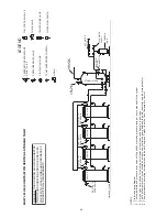 Preview for 46 page of American Water Heater BCL3100T1996NOX Instruction Manual