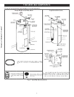 Preview for 8 page of American Water Heater Compact 10 Instruction Manual