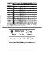 Preview for 9 page of American Water Heater Compact 10 Instruction Manual