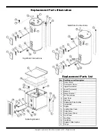 Preview for 2 page of American Water Heater E61-19L Replacement Parts