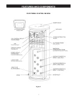 Preview for 7 page of American Water Heater ITCE31-119 Instruction Manual