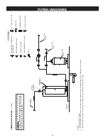 Preview for 36 page of American Water Heater ITCE31-119 Instruction Manual