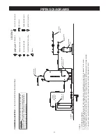 Preview for 37 page of American Water Heater ITCE31-119 Instruction Manual