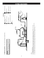 Preview for 38 page of American Water Heater ITCE31-119 Instruction Manual