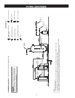 Preview for 40 page of American Water Heater ITCE31-119 Instruction Manual