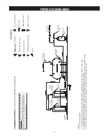 Preview for 41 page of American Water Heater ITCE31-119 Instruction Manual