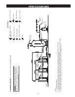 Preview for 43 page of American Water Heater ITCE31-119 Instruction Manual