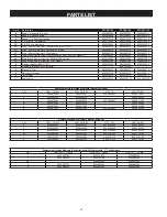 Preview for 50 page of American Water Heater ITCE31-119 Instruction Manual